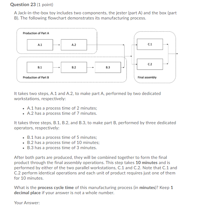 Question 23 (1 point) A Jack-in-the-box toy