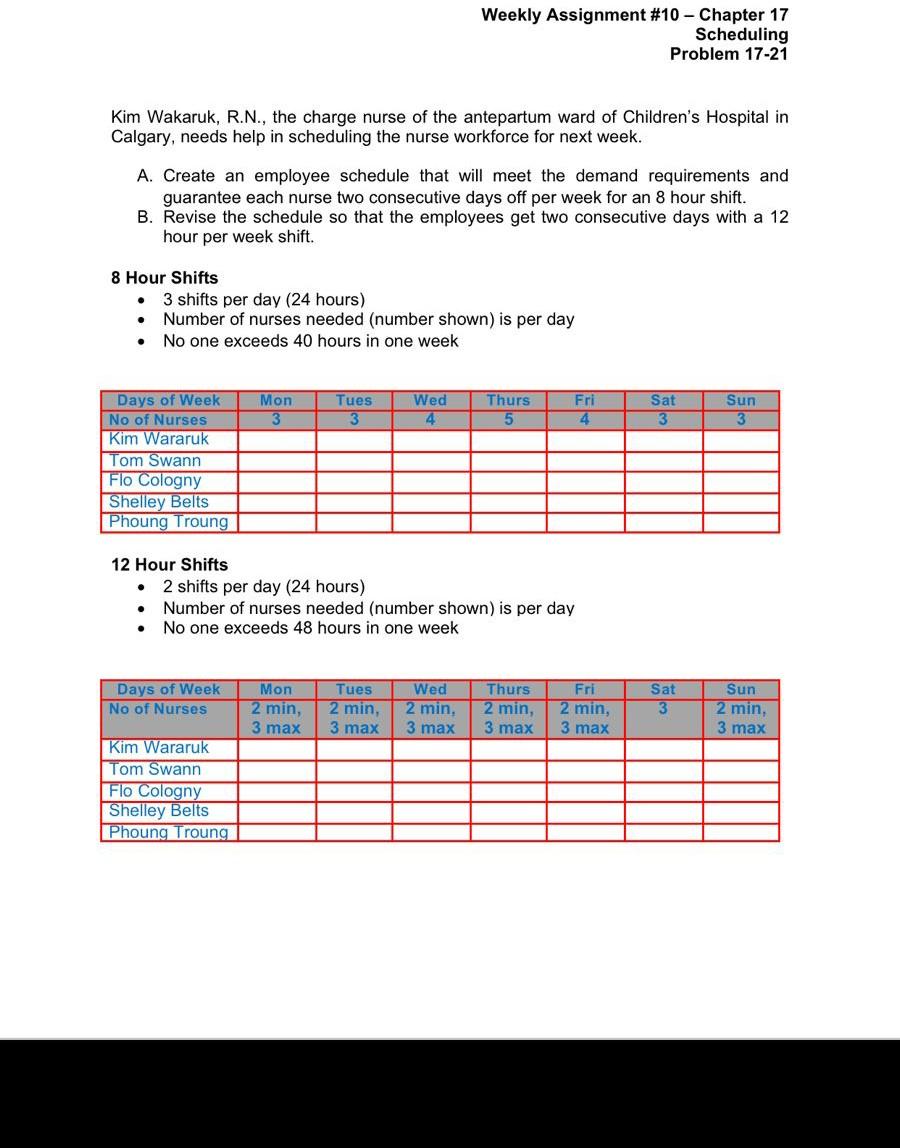 Weekly Assignment #10 - Chapter 17 Scheduling