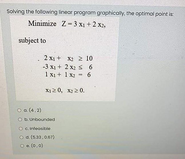 Solving the following linear program graphically,