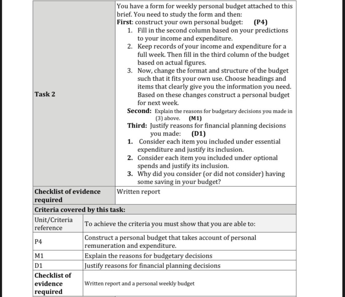 i need the answer quickly You have a form for