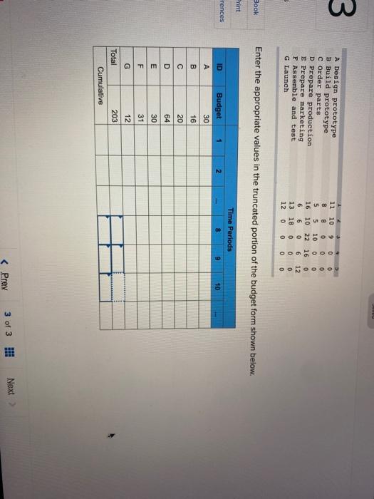 EX8-14 (Algo) Given the time-phased work