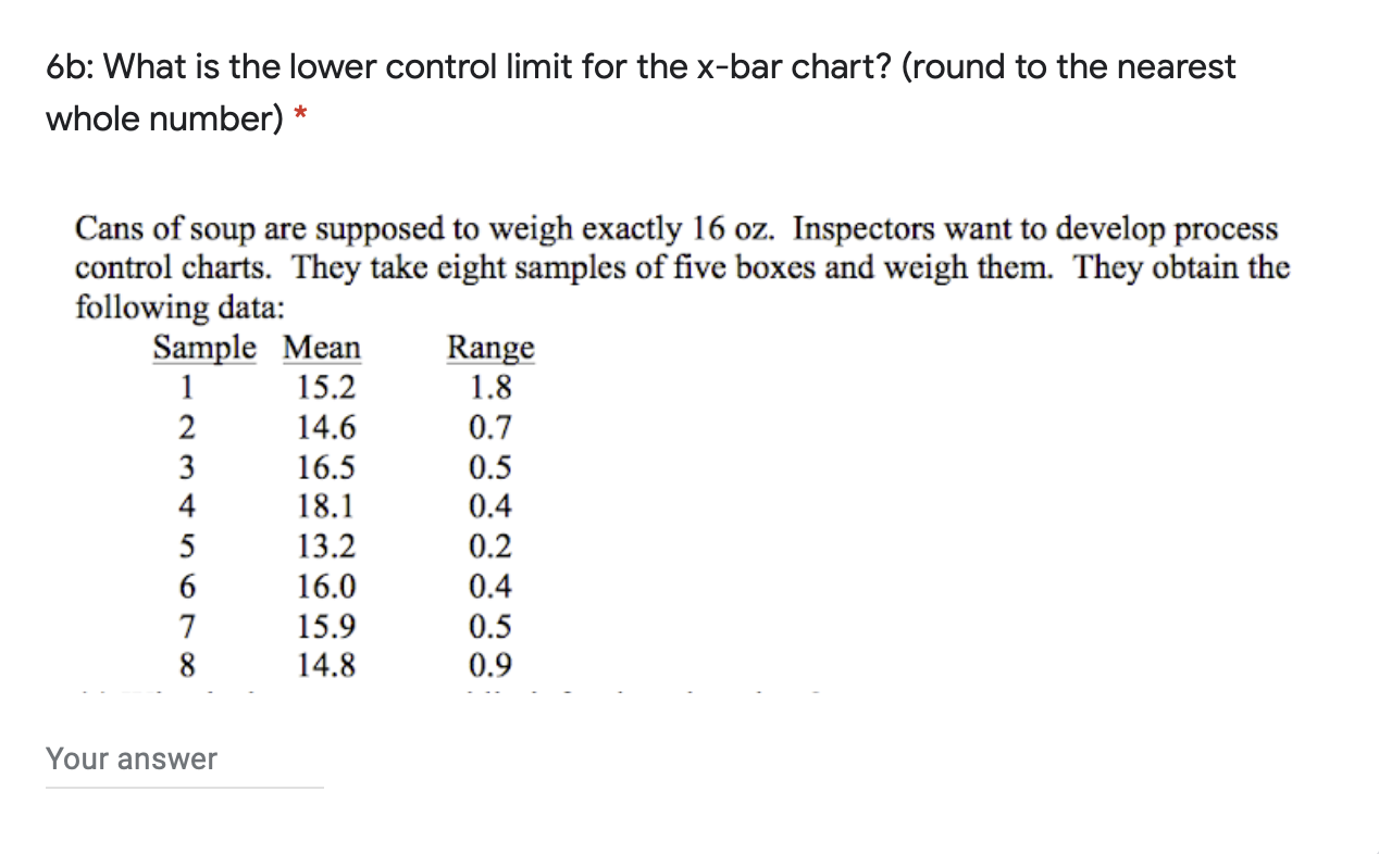 6b: What is the lower control limit for the x-bar