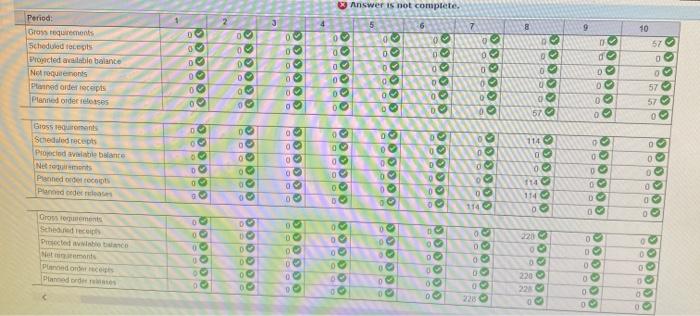 Please help me figure out the last two columns.