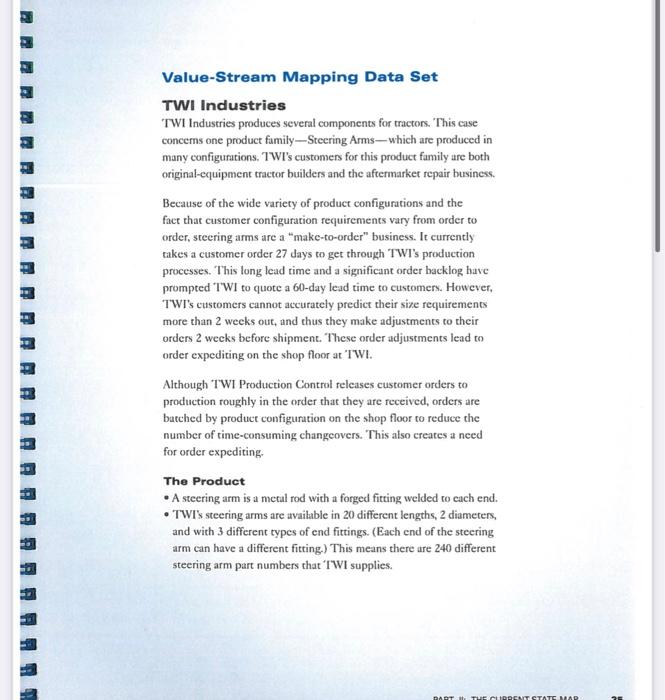 This is the manufacturing data to develop a