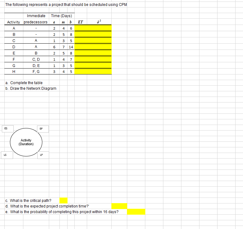 The following represents a project that should be