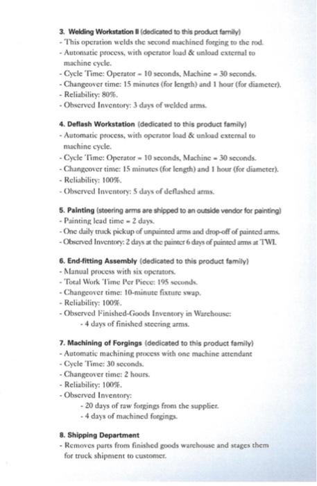 This is the manufacturing data to develop a