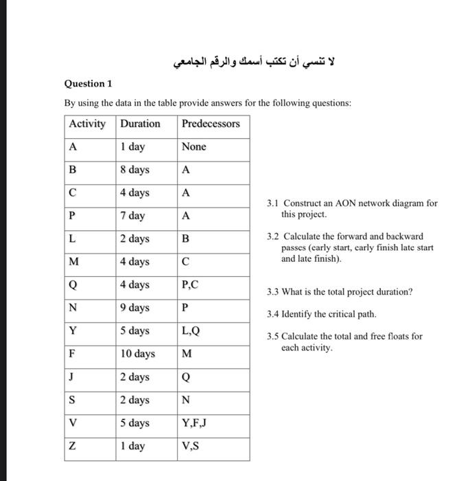 g Question 1 By using the data in the table