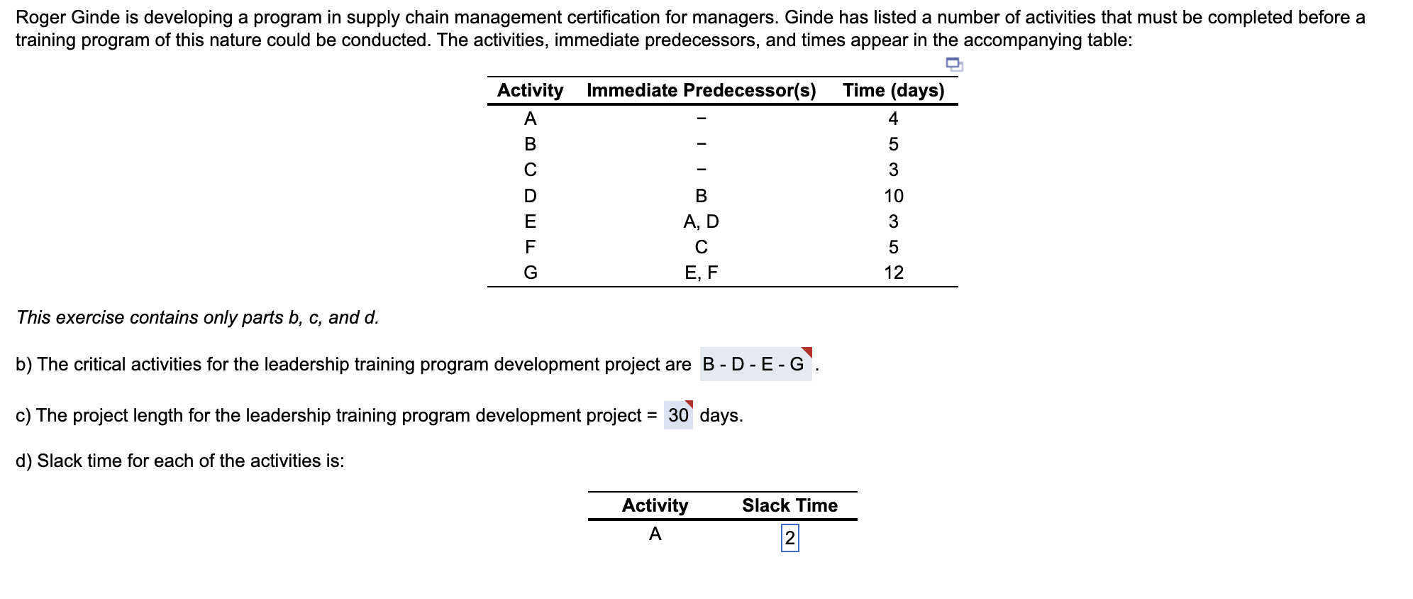 Roger Ginde is developing a program in supply