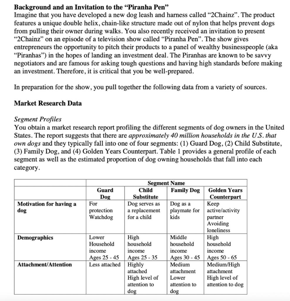 Looking at the market segment profiles, which