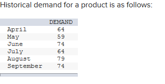 a. Using a simple four-month moving average,