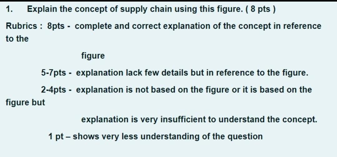 Please.. I want to answer quickly.. in computer