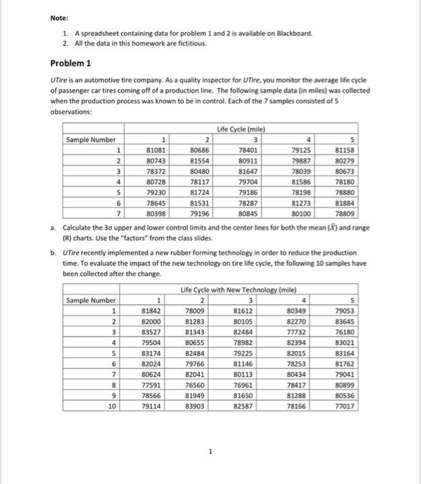 It's all one question! Note: 1. A spreadsheet