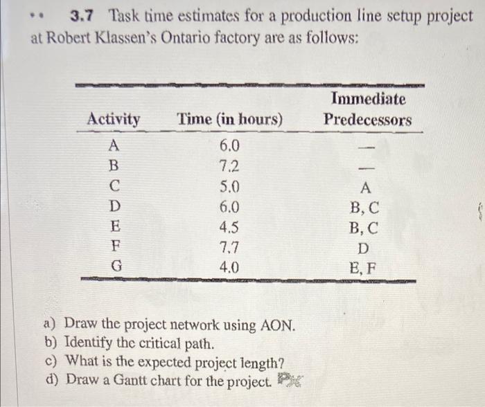 .. 3.7 Task time estimates for a production line