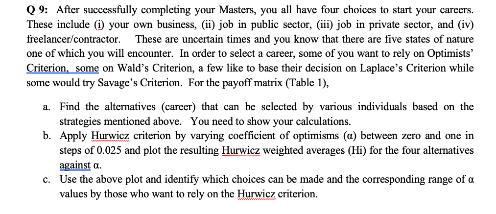 note I want new solution don't copy paste Q 9: