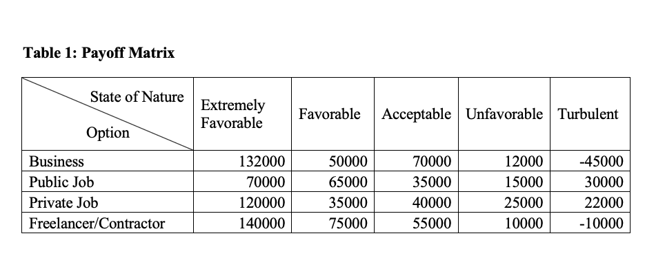 note I want new solution don't copy paste Q 9: