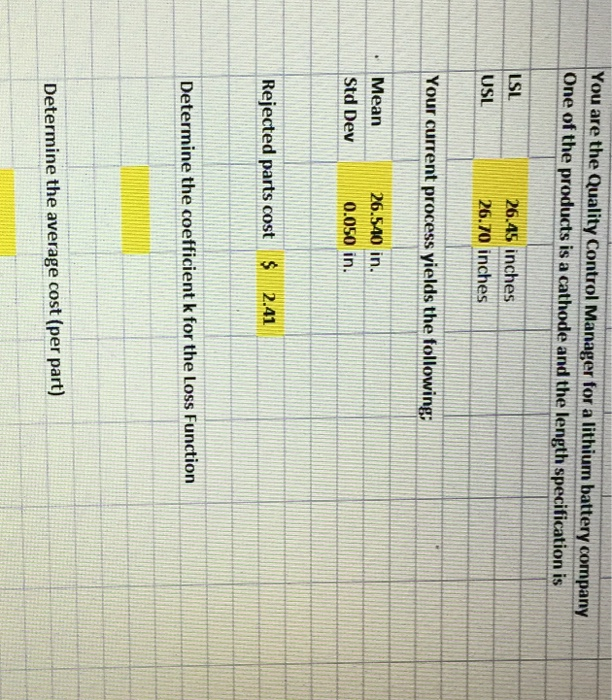 You are the Quality Control Manager for a lithium