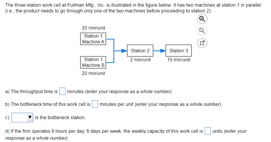 7- The three-station work cell at Pullman Mfg.,
