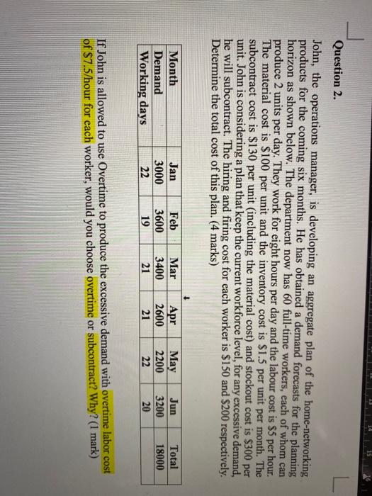 Question 2. John, the operations manager, is