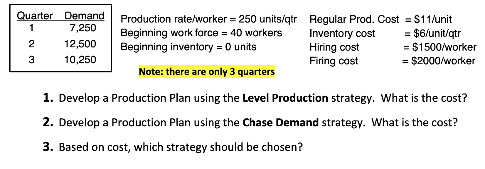 Production rate/worker =250 units/qtr Regular