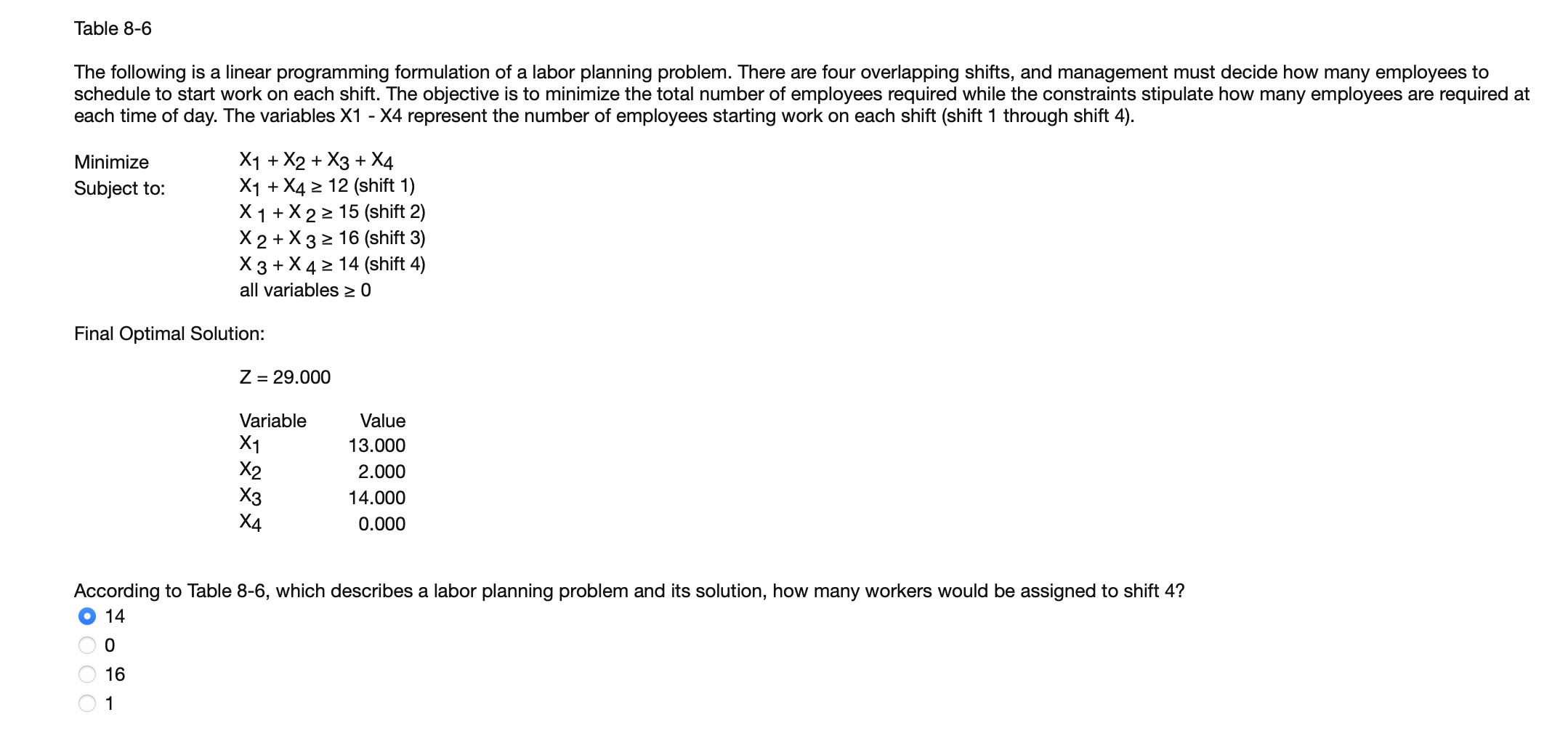 Table 8-6 The following is a linear programming