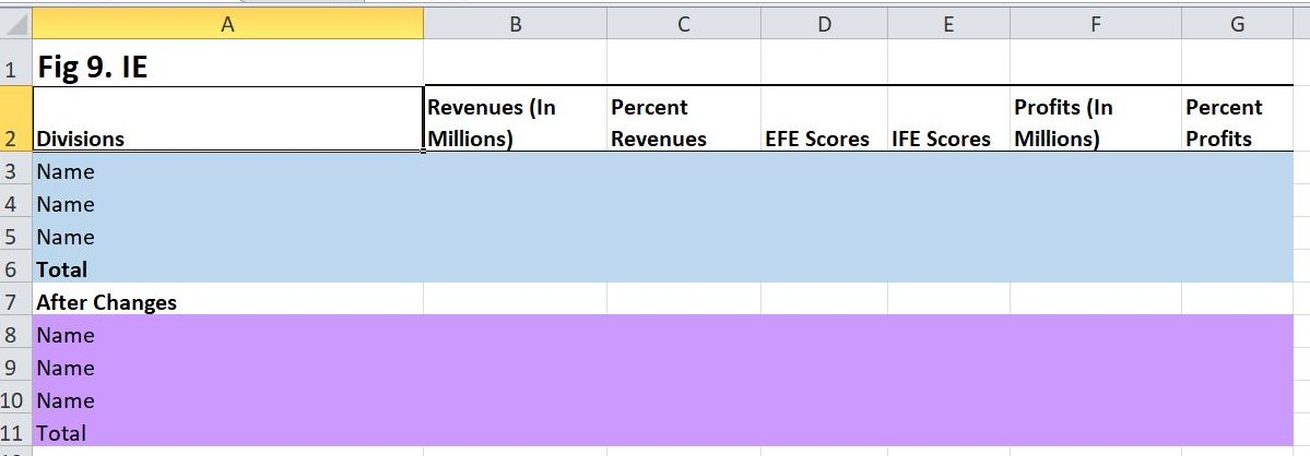 I need help figuring this table out using the