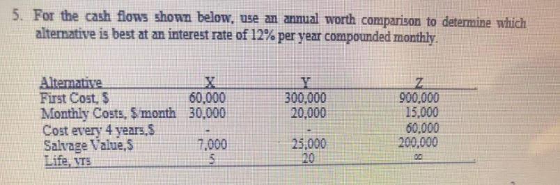 5. For the cash flows shown below, use an annual