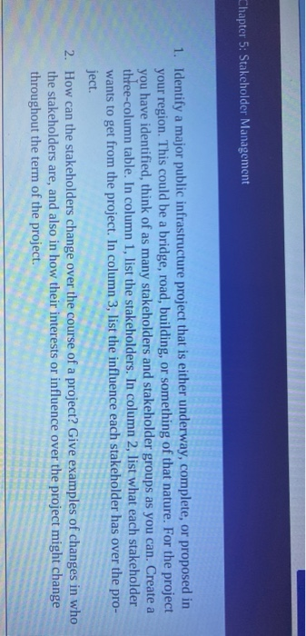Chapter 5: Stakeholder Management 1. Identify a