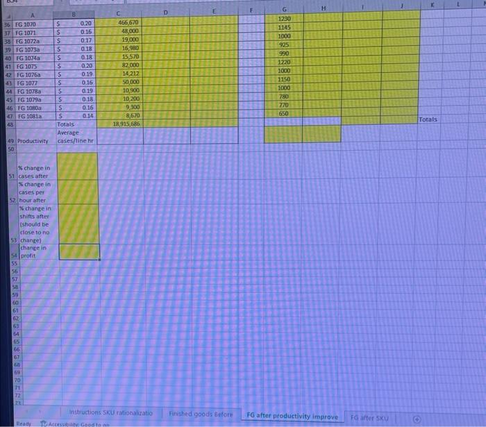 please fill in formulas for all yellow boxes &