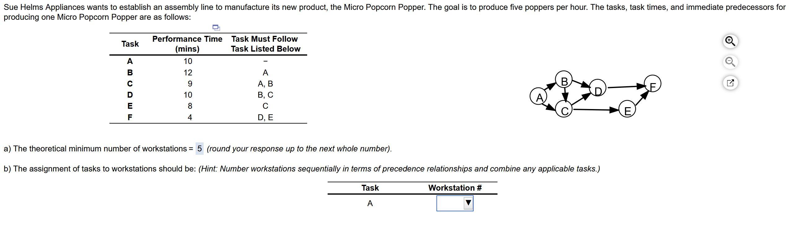 Sue Helms Appliances wants to establish an