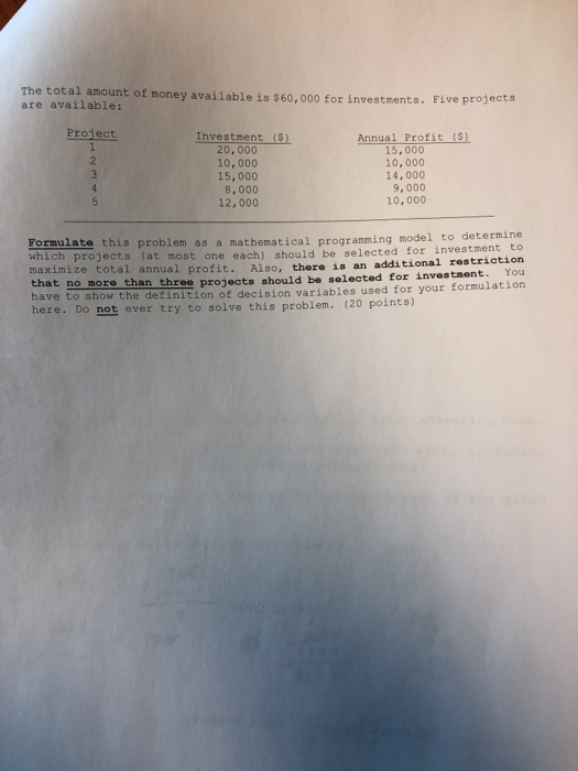 The total amount of money available is $60,000