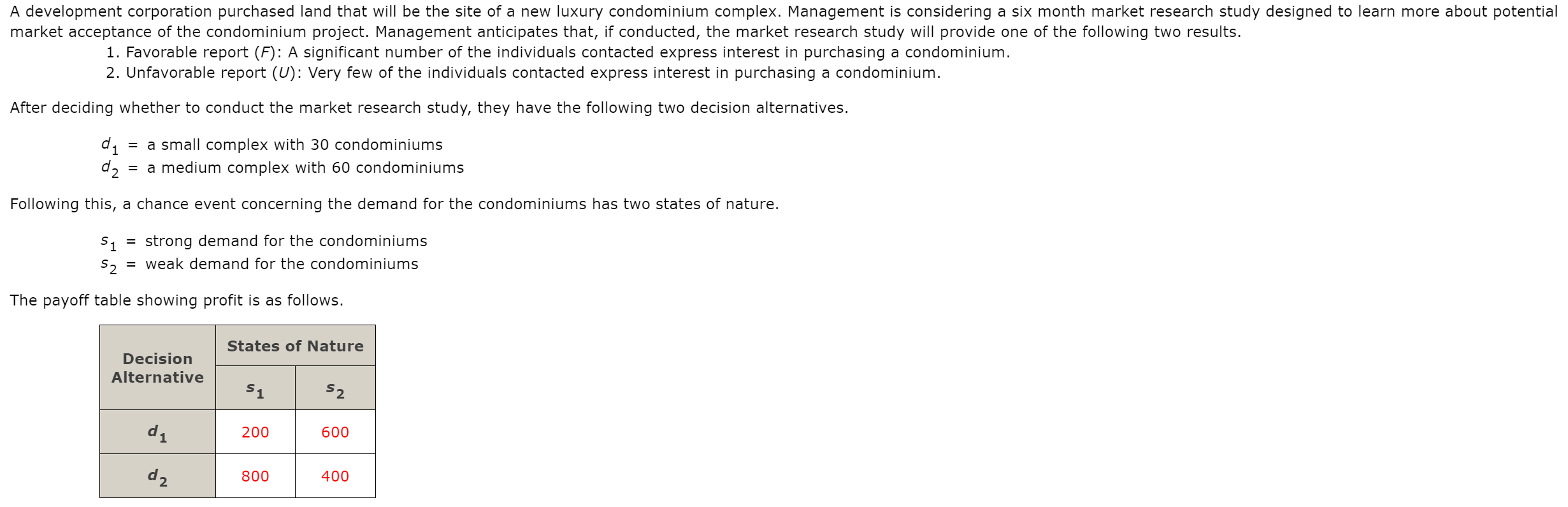 A development corporation purchased land that