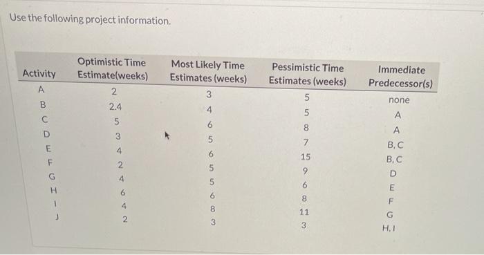 choose the correcrt diagram Use the following