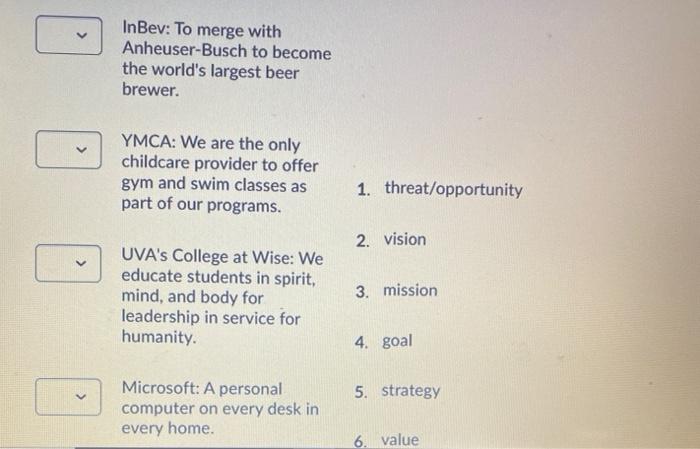 Through the strategic management process, leaders