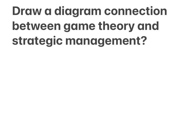 Draw a diagram connection between game theory and