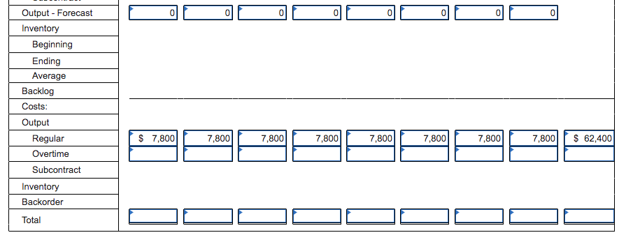 Manager T. C. Downs of Plum Engines, a producer