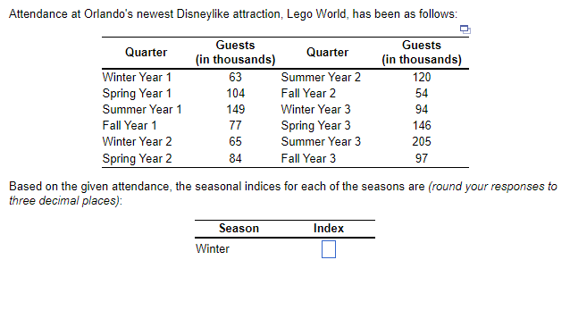 I need the seasonal indices for each seasons and
