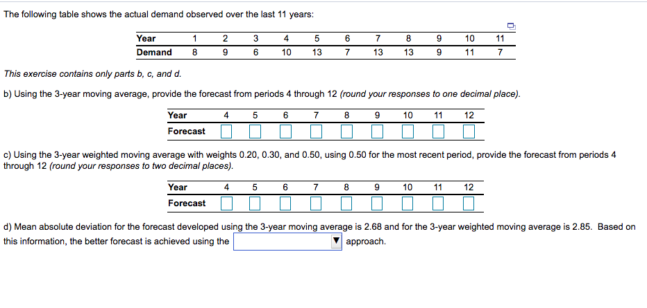 The following table shows the actual demand