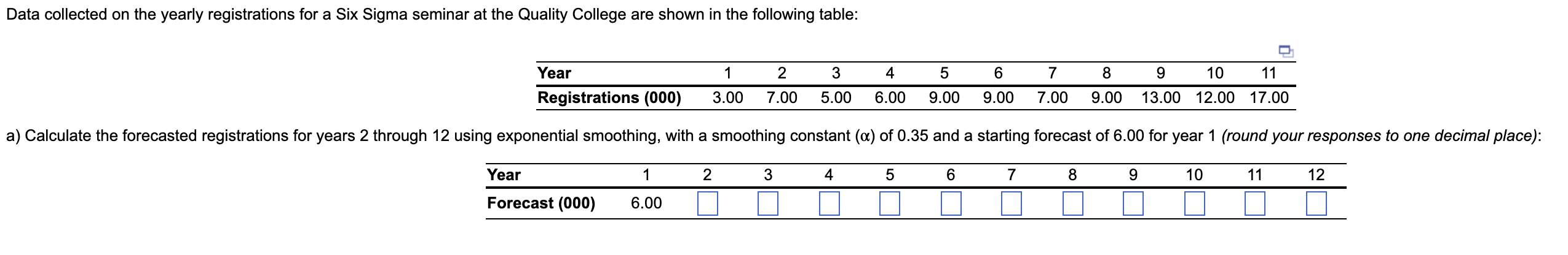 Data collected on the yearly registrations for a