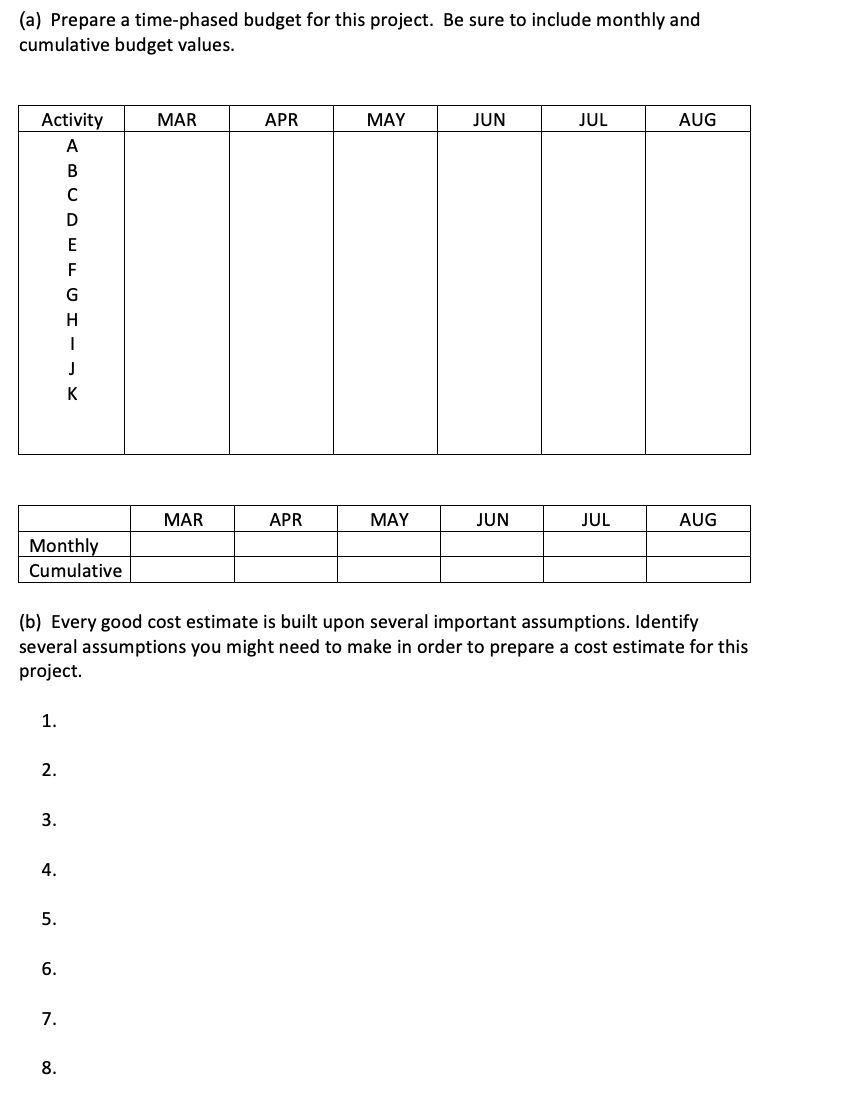 The ROBSYS project will acquire and install a