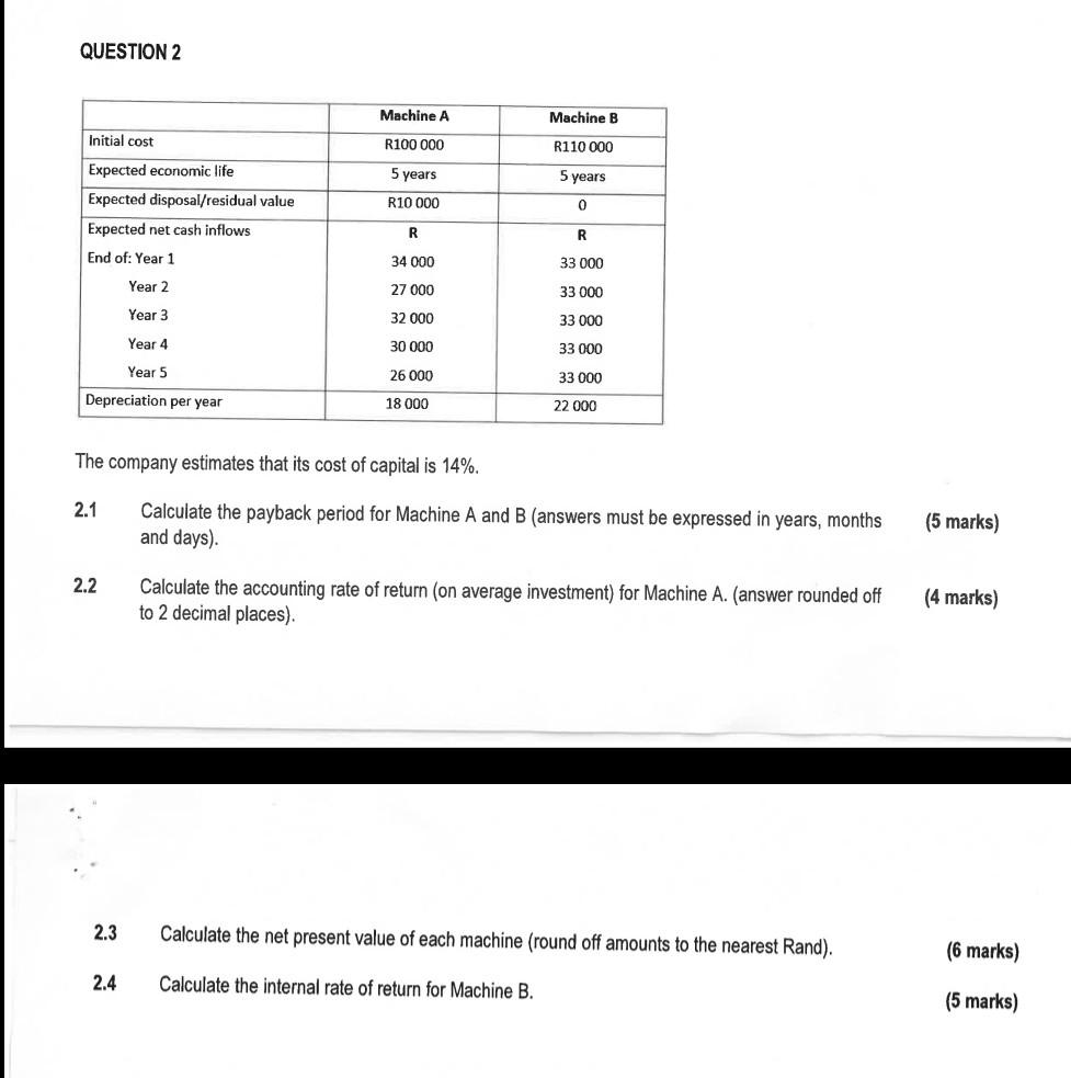 Answer all of question.2 QUESTION 2 Machine A