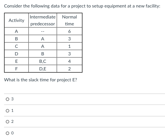 I NEED AN ANSWER QUICK! I WILL THUMBS UP/LIKE!