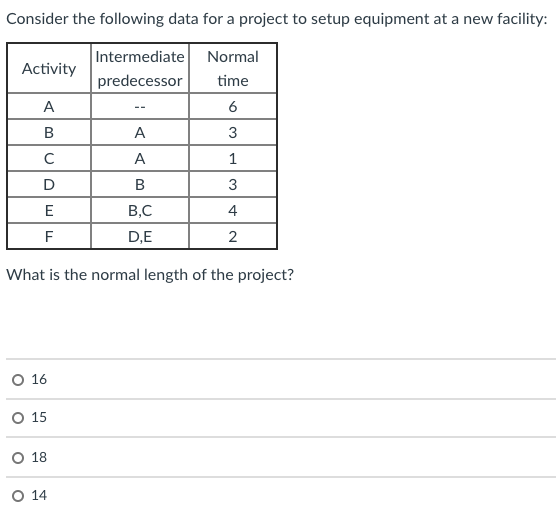 I NEED AN ANSWER QUICK! I WILL THUMBS UP/LIKE!