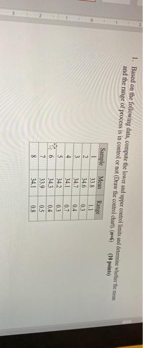 1. Based on the following data, compute the lower