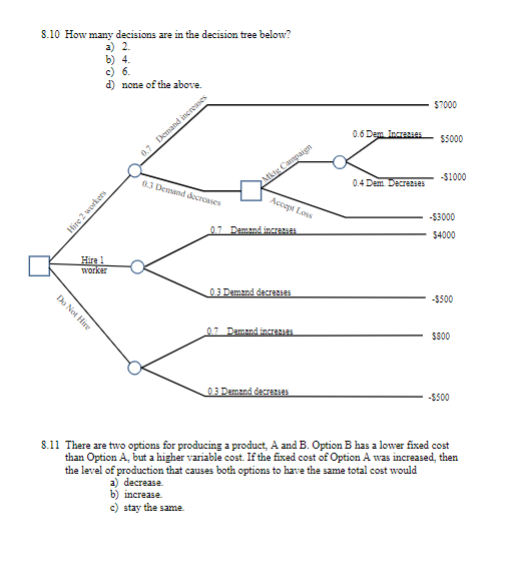 (22 points total 2 point each) 8. Short answer