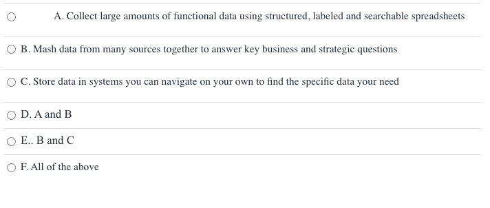 Business Intelligence is a term that describes