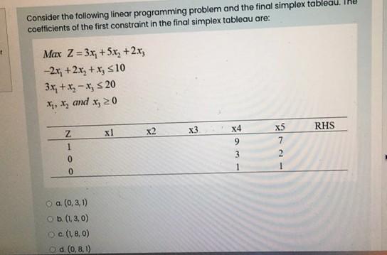 Consider the following linear programming problem