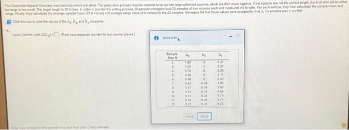 The Commons. The production processor material to
