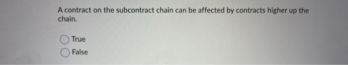 Bid shopping may violate the Constructor Code of