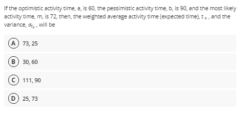 If the optimistic activity time, a, is 60, the