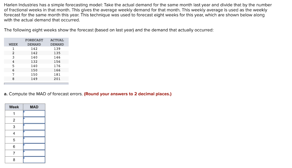 Harlen Industries has a simple forecasting model: